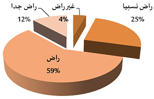 graph1