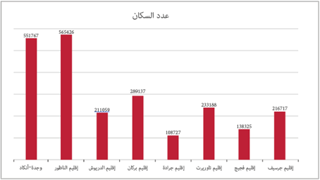 oujd5