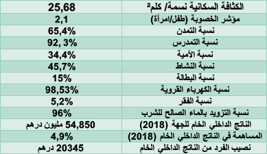 oujd6